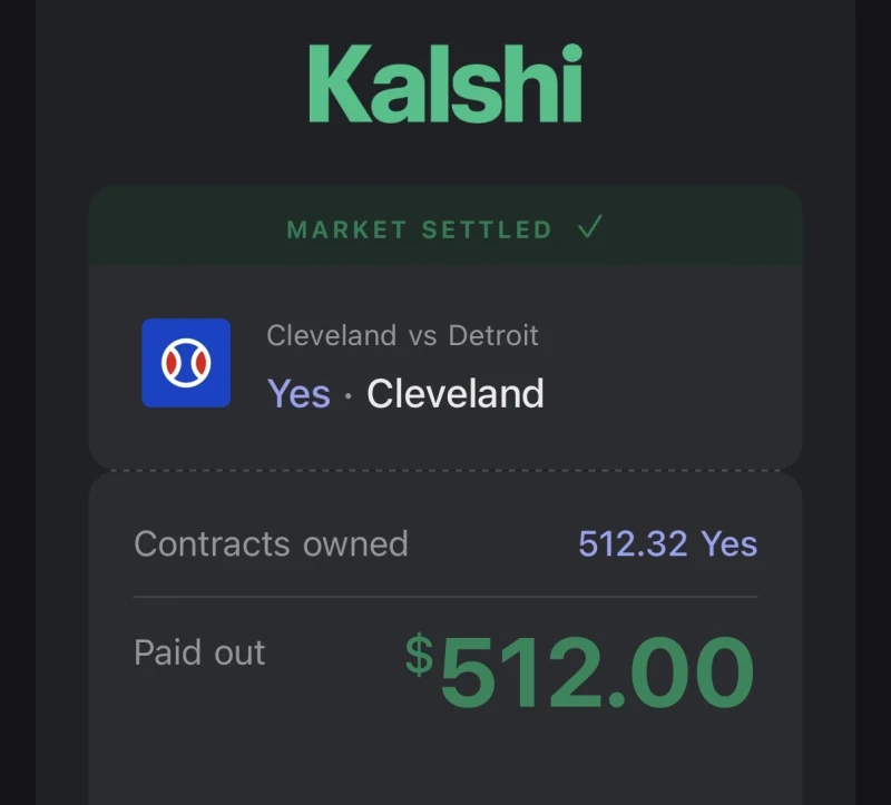 Screenshot of a Kalshi screen reading Market settled. Cleveland vs Detroit. Yes, Cleveland. Contracts owned 512.32 Yes. Paid out $512.00.